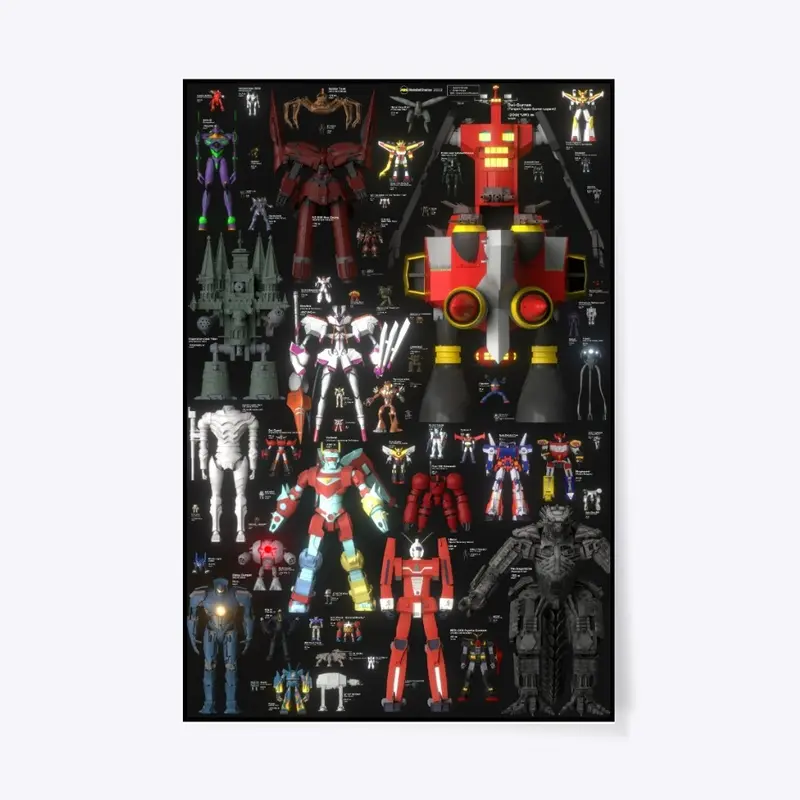 Mechas Size Chart